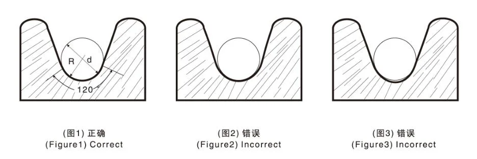 15xk7 Galvanized or Ungalvanized 20mm-60mm Non Rotation Tower Crane Use Steel Wire Rope for Auger Drill Grooving Machine ISO2408