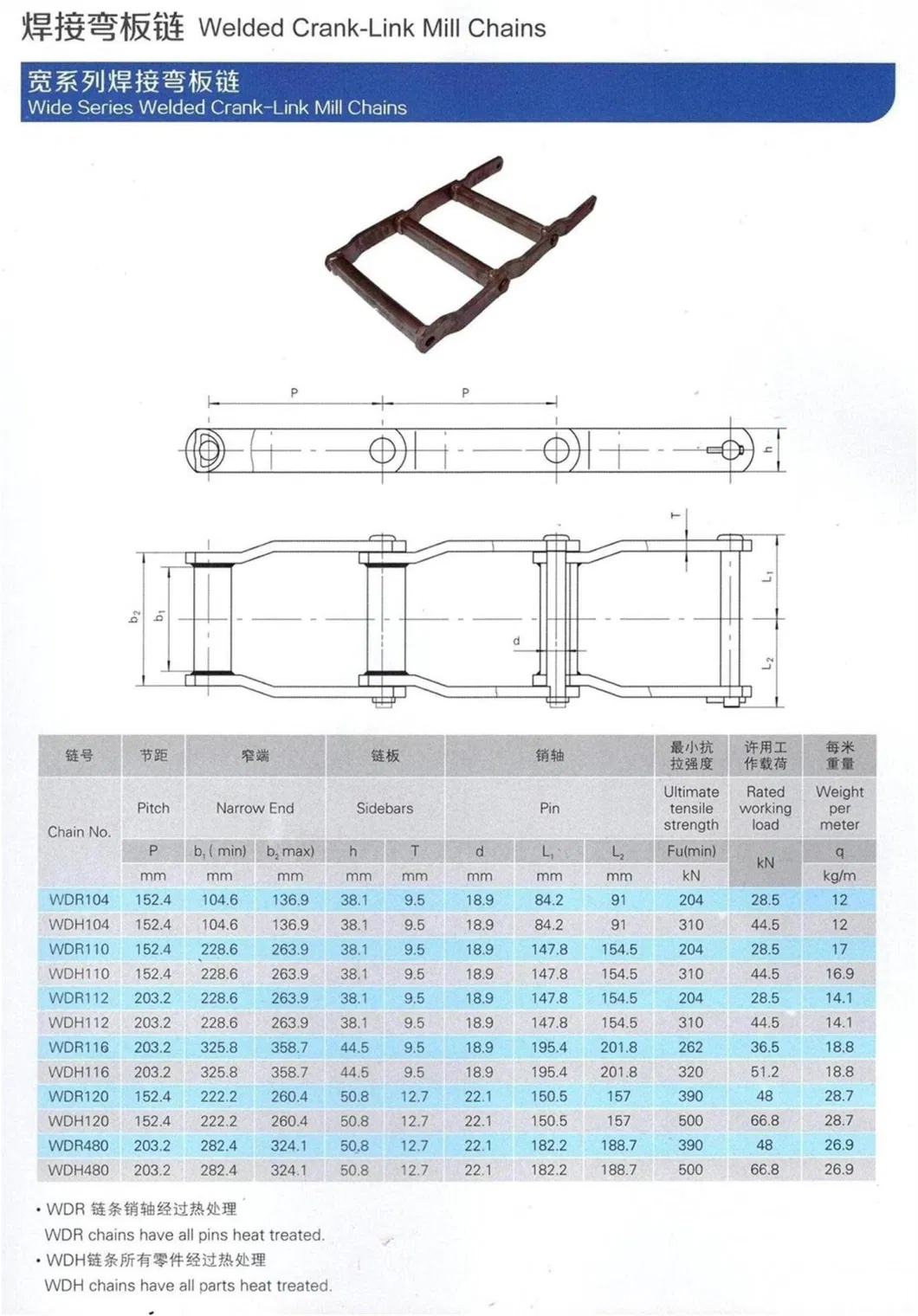 Wdh112 Wide Series Welded Crank-Link Mill Chain